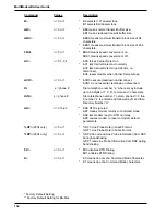 Предварительный просмотр 132 страницы Multitech MultiModem II BA-Series User Manual