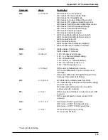 Предварительный просмотр 133 страницы Multitech MultiModem II BA-Series User Manual