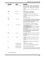 Предварительный просмотр 137 страницы Multitech MultiModem II BA-Series User Manual