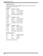 Предварительный просмотр 142 страницы Multitech MultiModem II BA-Series User Manual
