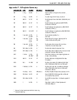 Предварительный просмотр 143 страницы Multitech MultiModem II BA-Series User Manual