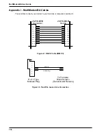 Предварительный просмотр 154 страницы Multitech MultiModem II BA-Series User Manual