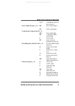 Preview for 77 page of Multitech MultiModem ISIHP-2S User Manual