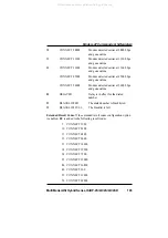 Preview for 103 page of Multitech MultiModem ISIHP-2S User Manual