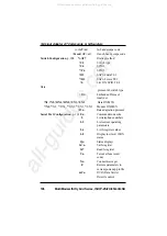 Preview for 106 page of Multitech MultiModem ISIHP-2S User Manual