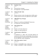 Предварительный просмотр 43 страницы Multitech MultiModem MT2834ZPW Owner'S Manual