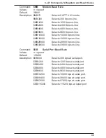 Предварительный просмотр 35 страницы Multitech MultiModem MT3334ZDX Owner'S Manual