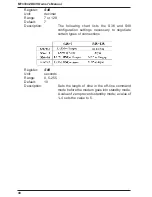 Предварительный просмотр 40 страницы Multitech MultiModem MT3334ZDX Owner'S Manual