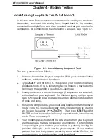 Предварительный просмотр 42 страницы Multitech MultiModem MT3334ZDX Owner'S Manual