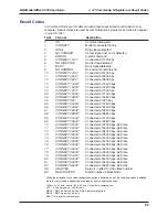 Предварительный просмотр 48 страницы Multitech MultiModem MT5634ZBA-V-V92 User Manual