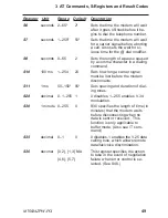 Preview for 49 page of Multitech MultiModem MT5634ZPW-PCI Owner'S Manual