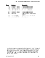 Preview for 53 page of Multitech MultiModem MT5634ZPW-PCI Owner'S Manual