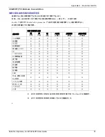 Preview for 51 page of Multitech MultiModem MT9234ZPX-PCIE User Manual