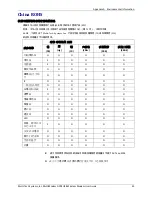 Preview for 43 page of Multitech MultiModem MTCBA-G-U-F4 User Manual