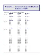 Предварительный просмотр 62 страницы Multitech MultiModem rCell MTCBA-H3-EN3-P1 User Manual