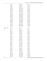 Предварительный просмотр 63 страницы Multitech MultiModem rCell MTCBA-H3-EN3-P1 User Manual