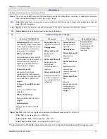 Preview for 11 page of Multitech MultiModem rCell User Manual