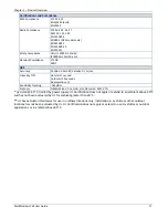 Preview for 17 page of Multitech MultiModem rCell User Manual