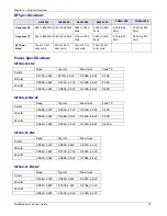 Preview for 19 page of Multitech MultiModem rCell User Manual