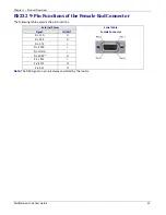 Preview for 25 page of Multitech MultiModem rCell User Manual