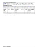 Preview for 53 page of Multitech MultiModem rCell User Manual