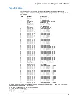 Предварительный просмотр 35 страницы Multitech MultiModem ZBA USB MT5634ZBA-USB User Manual