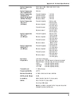 Предварительный просмотр 51 страницы Multitech MultiModem ZBA USB MT5634ZBA-USB User Manual