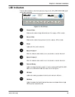 Preview for 15 page of Multitech MultiModemISDN MTA128ST-USB User Manual