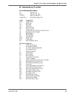 Preview for 29 page of Multitech MultiModemISDN MTA128ST-USB User Manual