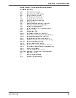 Preview for 81 page of Multitech MultiModemISDN MTA128ST-USB User Manual