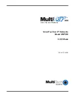 Preview for 1 page of Multitech MultiVOIP 200 MVP200 User Manual