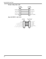 Preview for 92 page of Multitech MultiVOIP 200 MVP200 User Manual