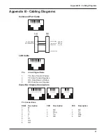 Preview for 77 page of Multitech MultiVOIP 200 User Manual