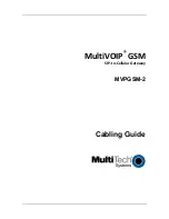 Preview for 1 page of Multitech MultiVOIP GSM SIP-to-Cellular Gateways MVPGSM-2 Cabling Manual