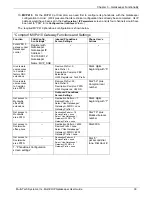 Preview for 38 page of Multitech MultiVOIP MVP100GK Gatekeeper User Manual