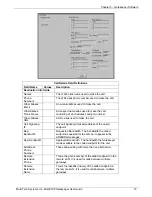 Preview for 73 page of Multitech MultiVOIP MVP100GK Gatekeeper User Manual