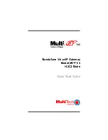 Preview for 1 page of Multitech MultiVOIP MVP110 Quick Start Manual