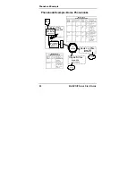 Preview for 49 page of Multitech MultiVOIP MVP130-AV-FXS Quick Start Manual