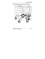 Preview for 50 page of Multitech MultiVOIP MVP130-AV-FXS Quick Start Manual