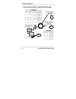 Preview for 51 page of Multitech MultiVOIP MVP130-AV-FXS Quick Start Manual