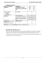 Preview for 16 page of Multitech MultiVOIP MVPFXS-16 User Manual