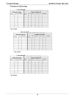 Preview for 36 page of Multitech MultiVOIP MVPFXS-16 User Manual