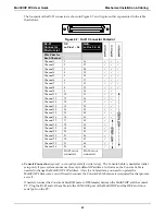 Preview for 49 page of Multitech MultiVOIP MVPFXS-16 User Manual