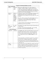 Preview for 64 page of Multitech MultiVOIP MVPFXS-16 User Manual