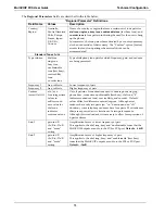 Preview for 75 page of Multitech MultiVOIP MVPFXS-16 User Manual