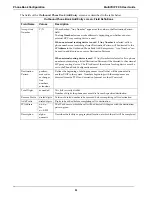 Preview for 88 page of Multitech MultiVOIP MVPFXS-16 User Manual