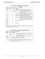 Preview for 100 page of Multitech MultiVOIP MVPFXS-16 User Manual