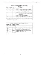 Preview for 101 page of Multitech MultiVOIP MVPFXS-16 User Manual