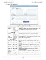 Preview for 112 page of Multitech MultiVOIP MVPFXS-16 User Manual