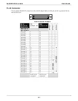 Preview for 155 page of Multitech MultiVOIP MVPFXS-16 User Manual